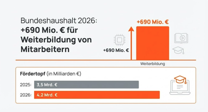 Bildschirmfoto 2025-12-19 um 11.32.40